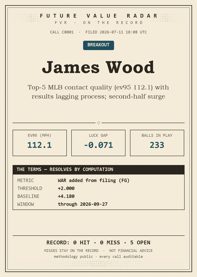 James Wood — C0001 call card