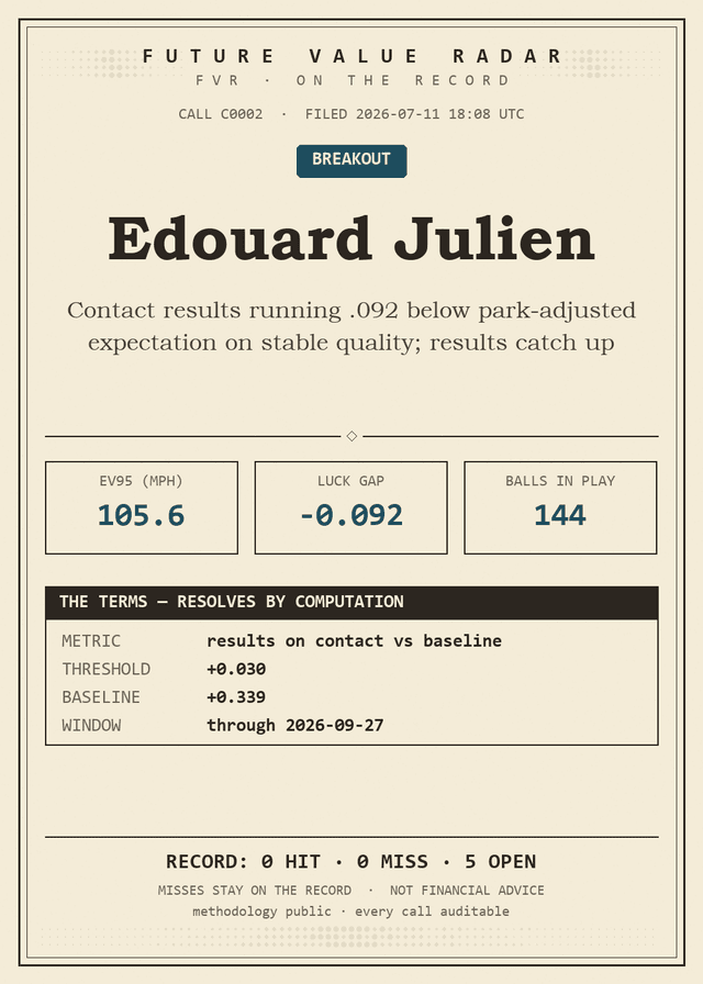 Edouard Julien — C0002 call card