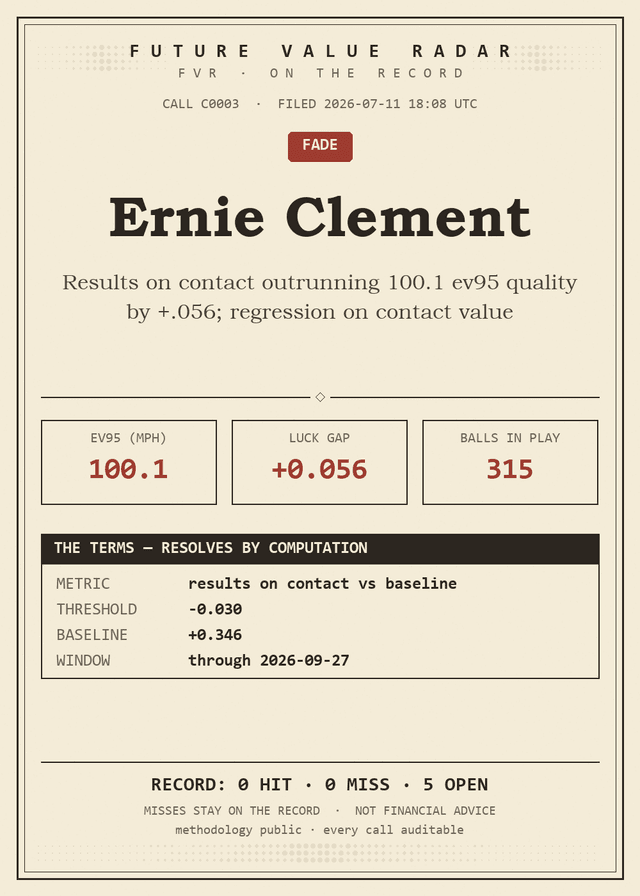 Ernie Clement — C0003 call card