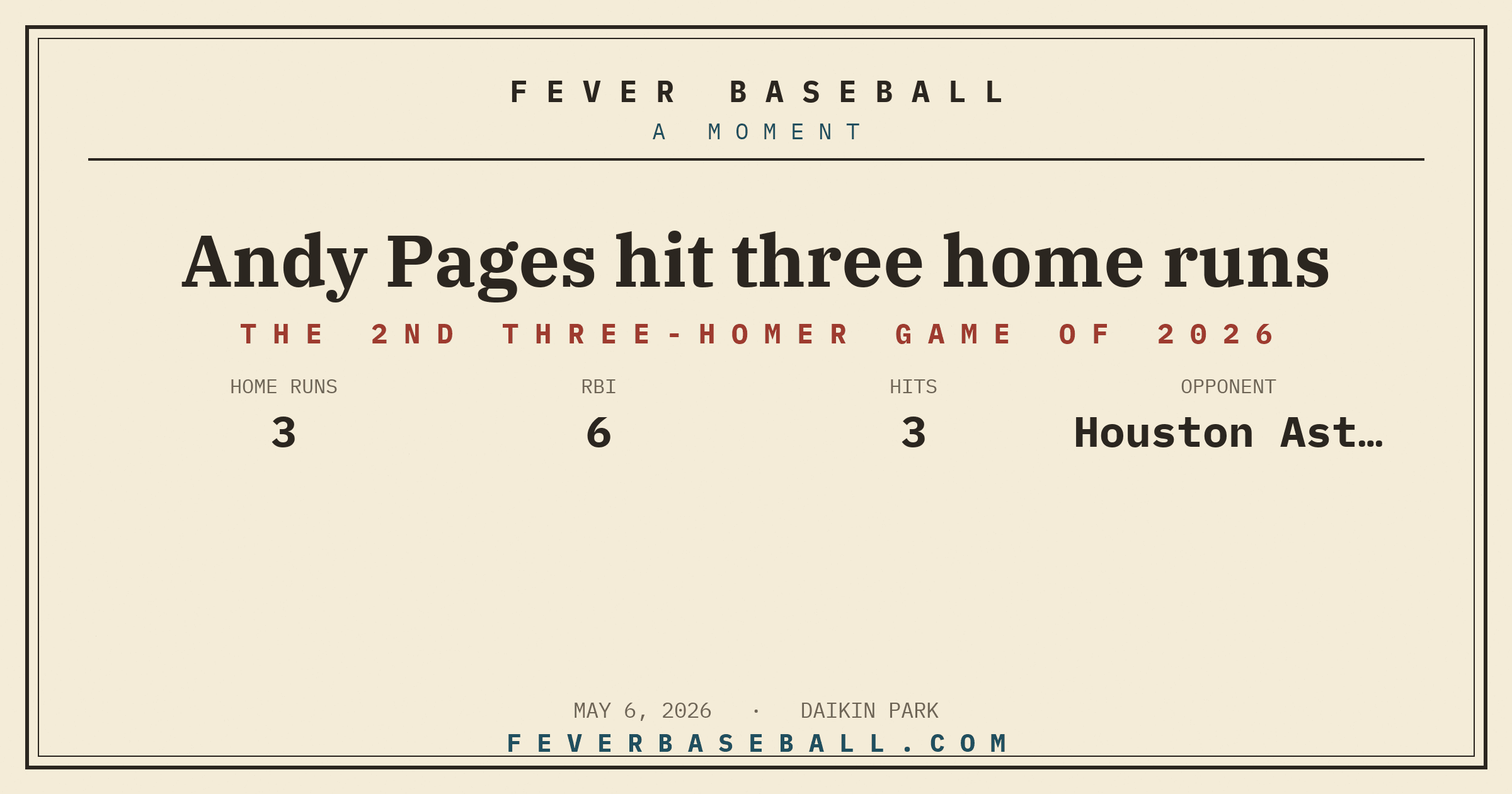 Andy Pages hit three home runs. Three home runs by one man in one game.