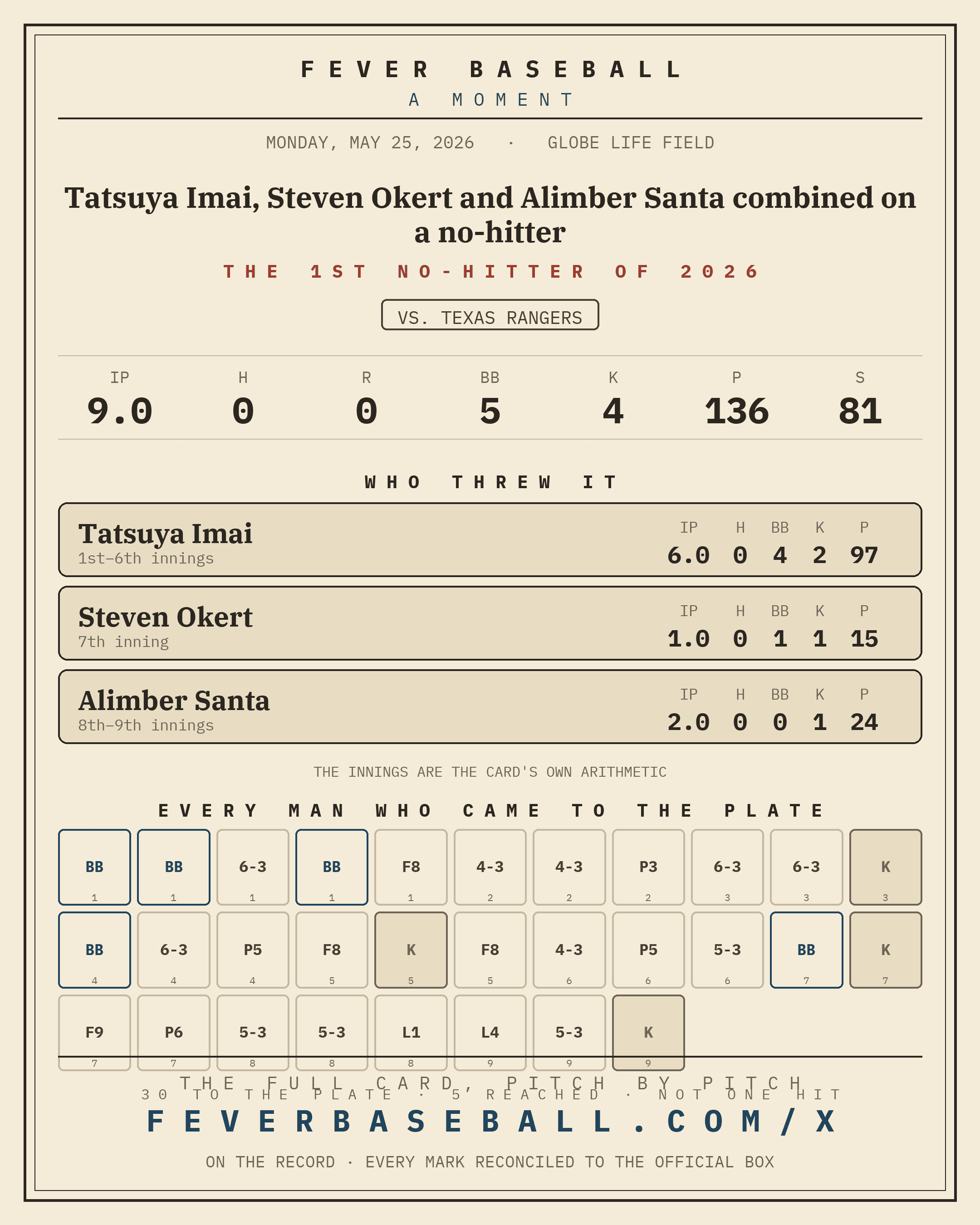 Tatsuya Imai, Steven Okert and Alimber Santa combined on a no-hitter. A completed game without a hit allowed.
