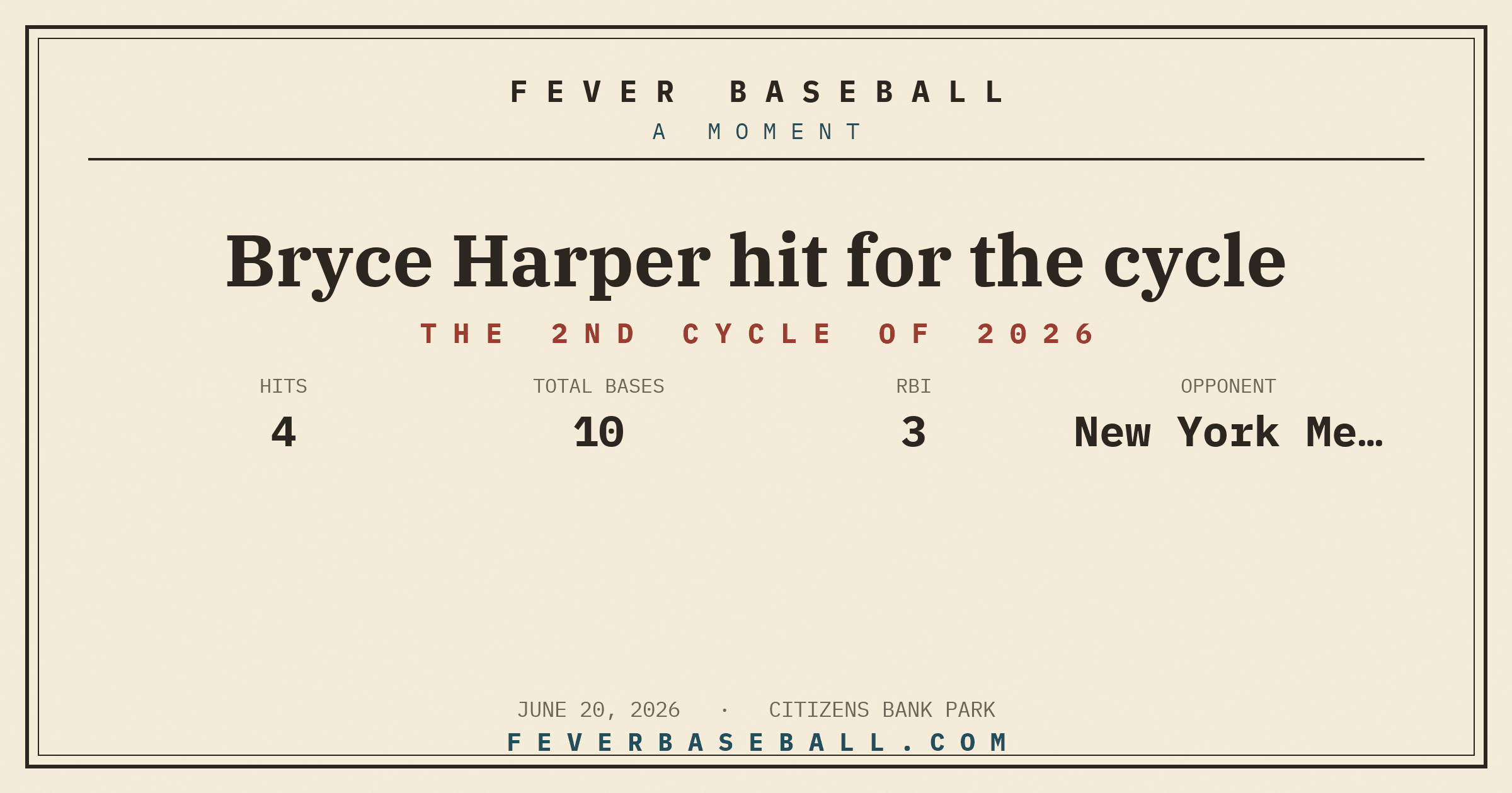 Bryce Harper hit for the cycle. A single, a double, a triple and a home run in one game.