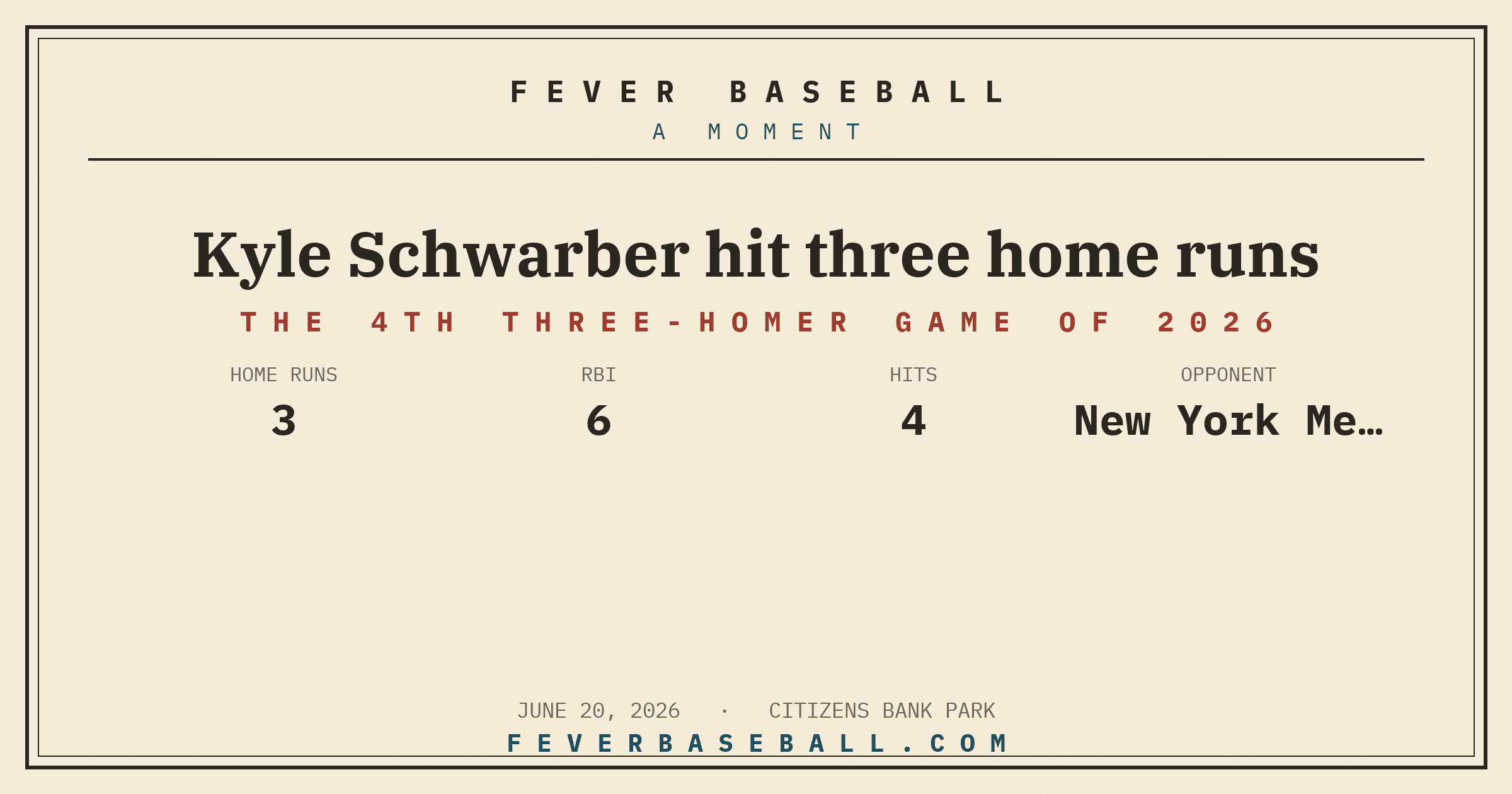 Kyle Schwarber hit three home runs. Three home runs by one man in one game.