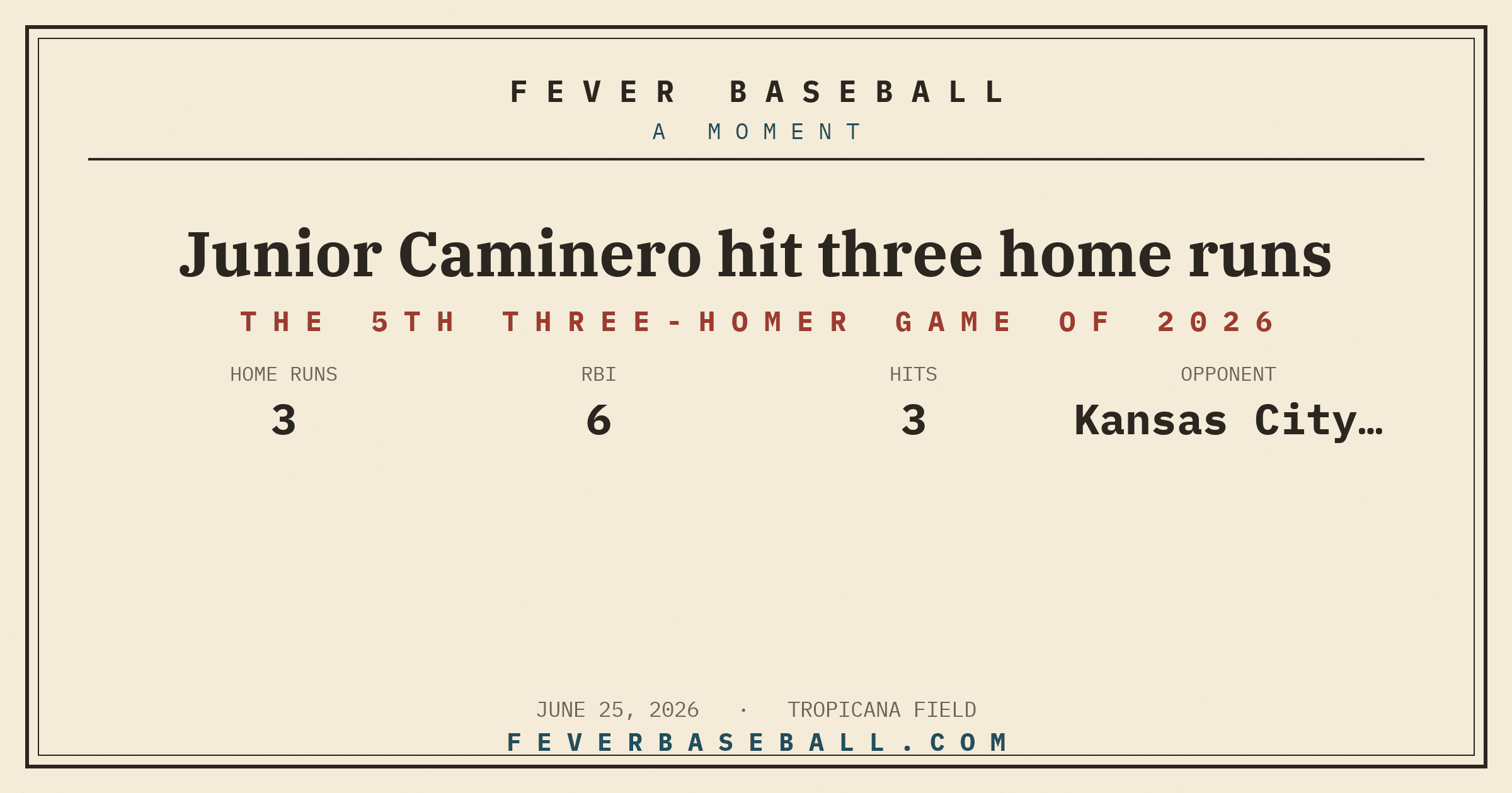 Junior Caminero hit three home runs. Three home runs by one man in one game.