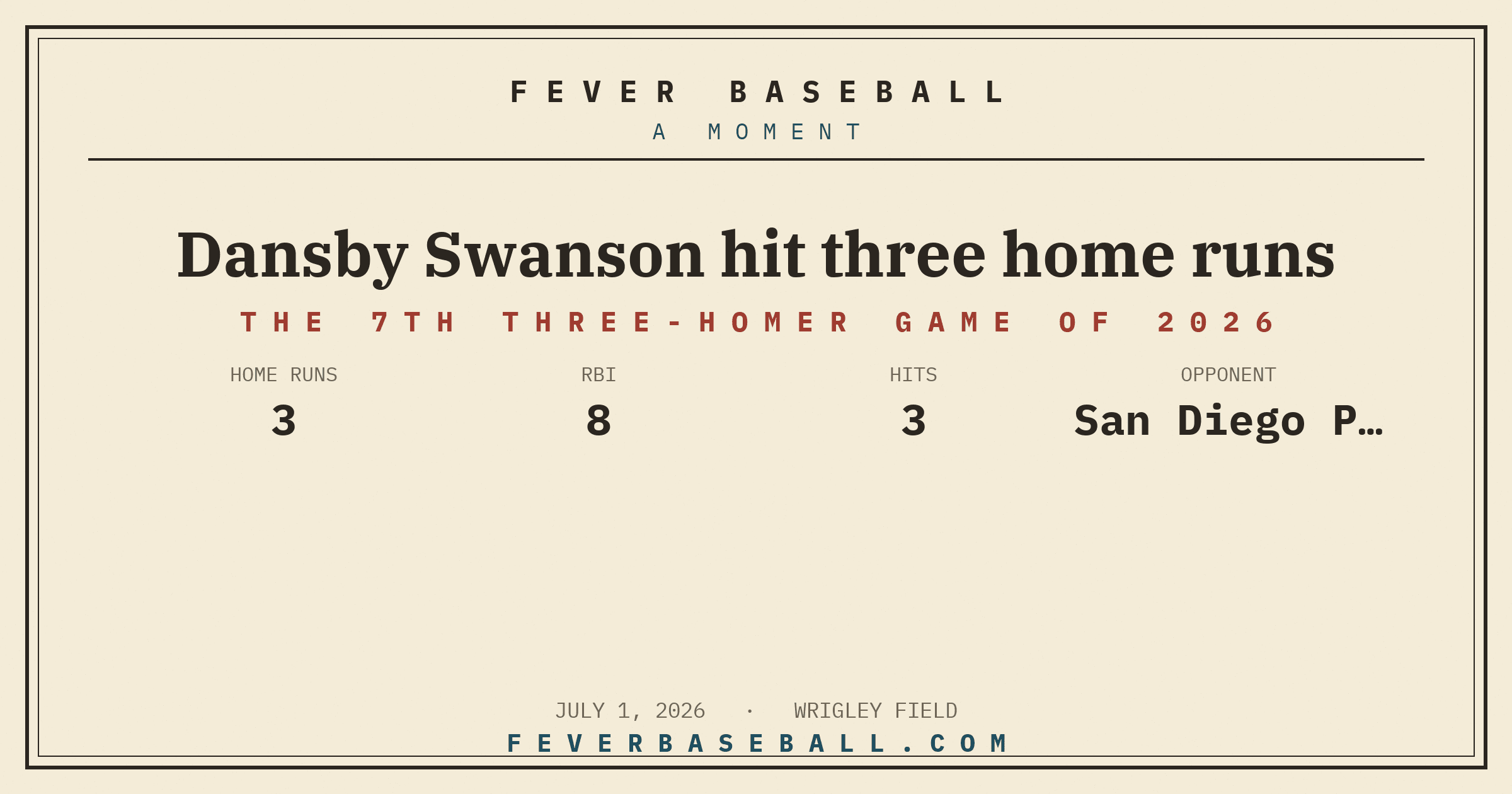 Dansby Swanson hit three home runs. Three home runs by one man in one game.