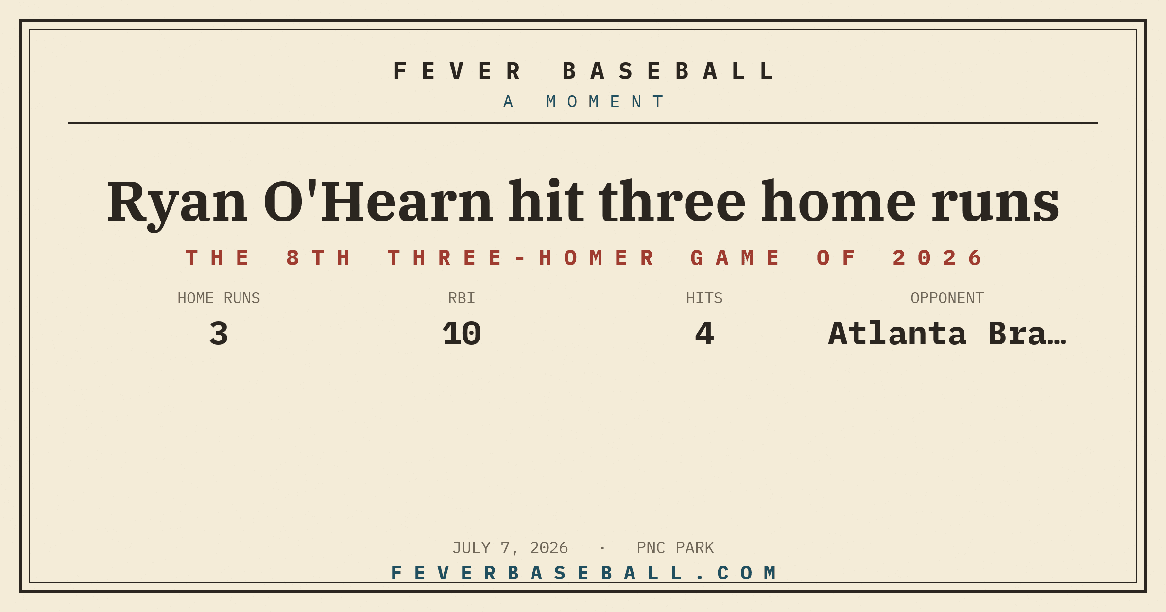Ryan O'Hearn hit three home runs. Three home runs by one man in one game.