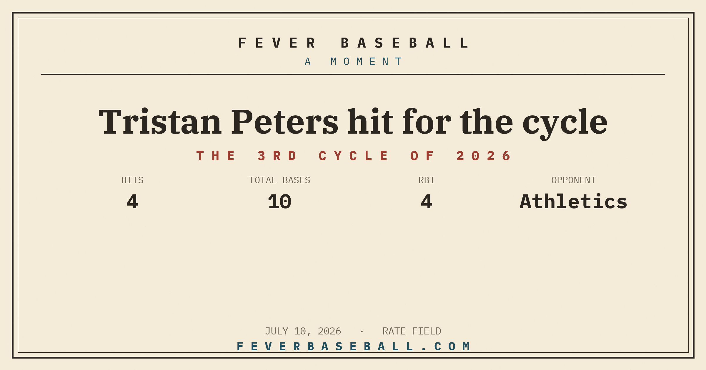 Tristan Peters hit for the cycle. A single, a double, a triple and a home run in one game.