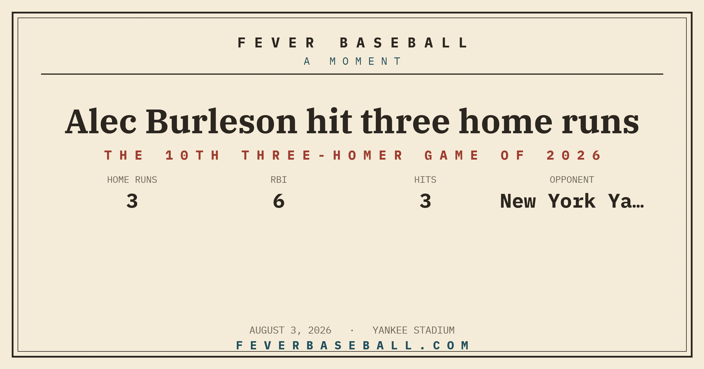 Alec Burleson hit three home runs. Three home runs by one man in one game.