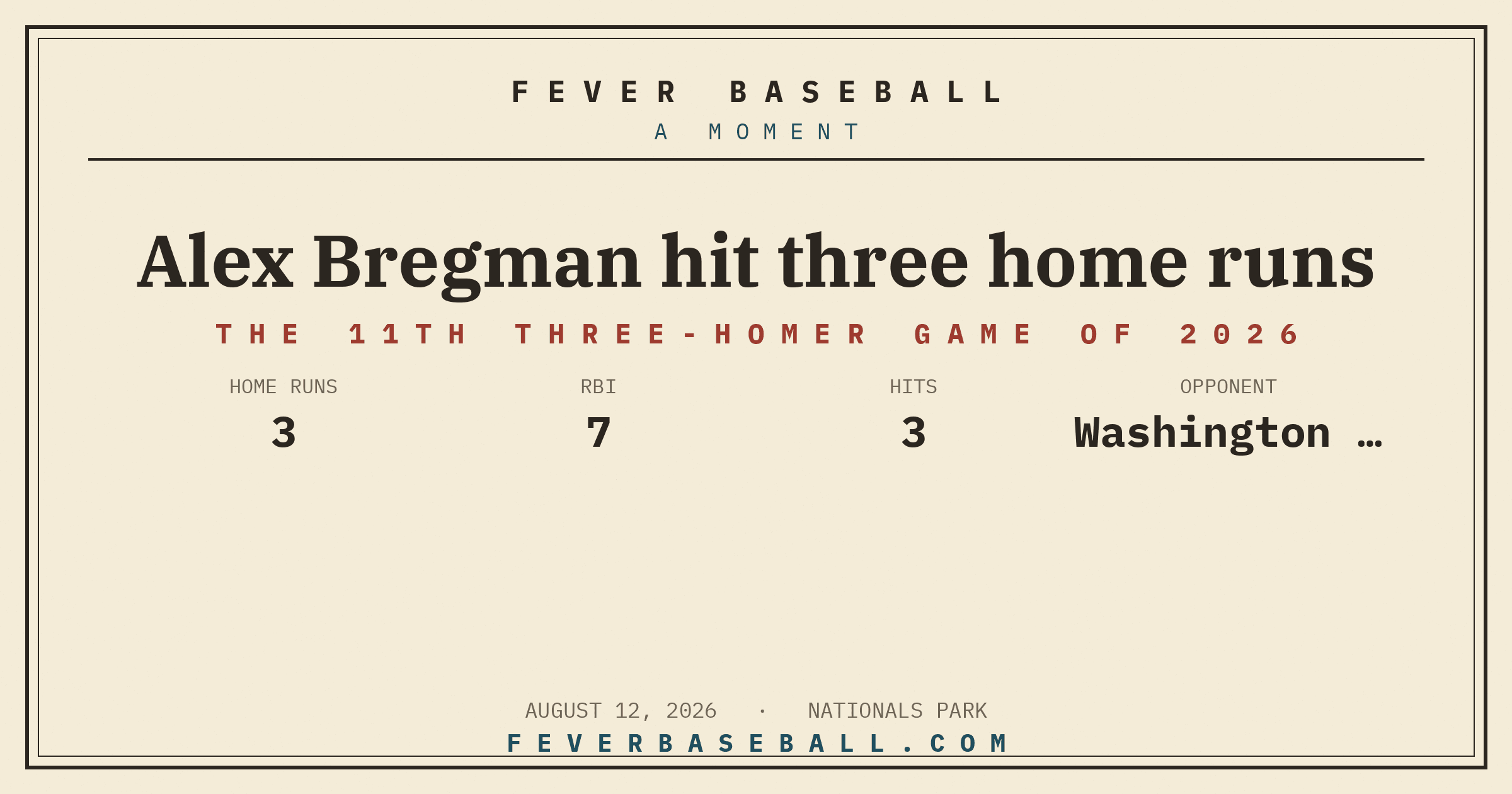 Alex Bregman hit three home runs. Three home runs by one man in one game.