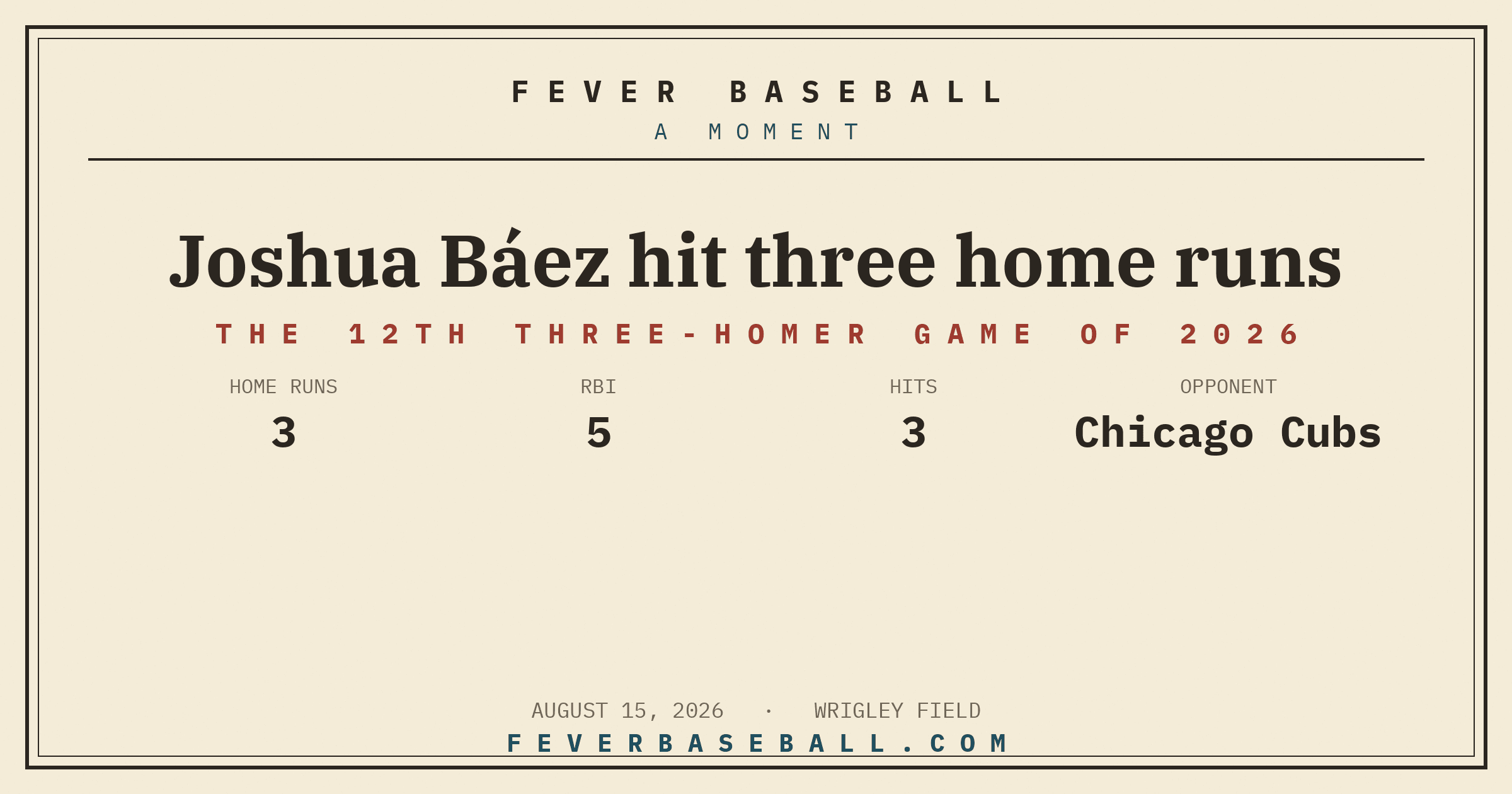 Joshua Báez hit three home runs. Three home runs by one man in one game.