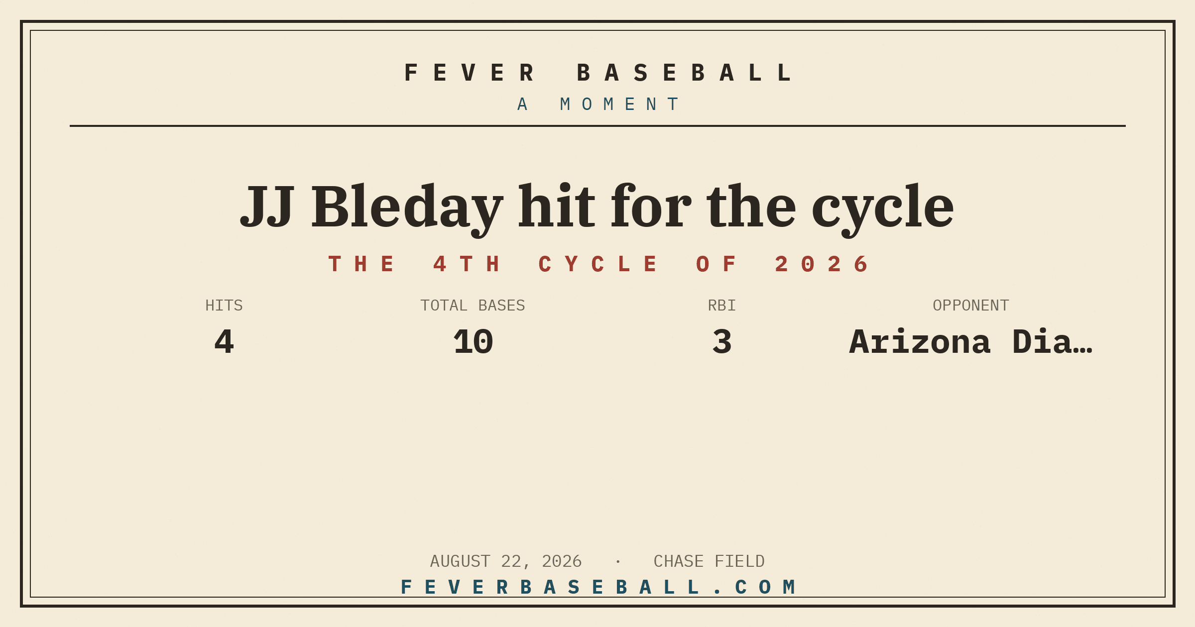 JJ Bleday hit for the cycle. A single, a double, a triple and a home run in one game.