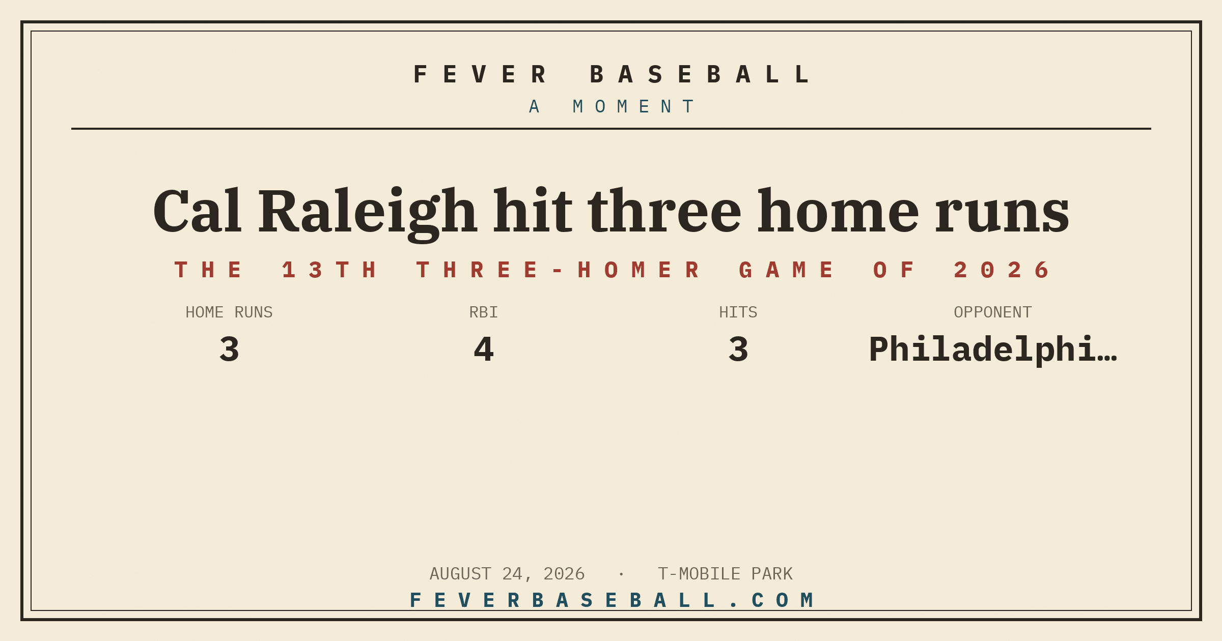 Cal Raleigh hit three home runs. Three home runs by one man in one game.