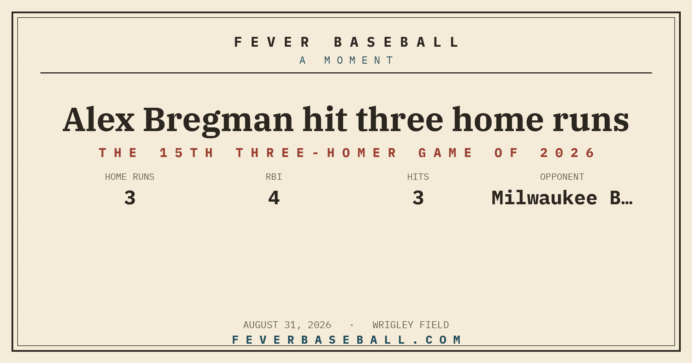 Alex Bregman hit three home runs. Three home runs by one man in one game.