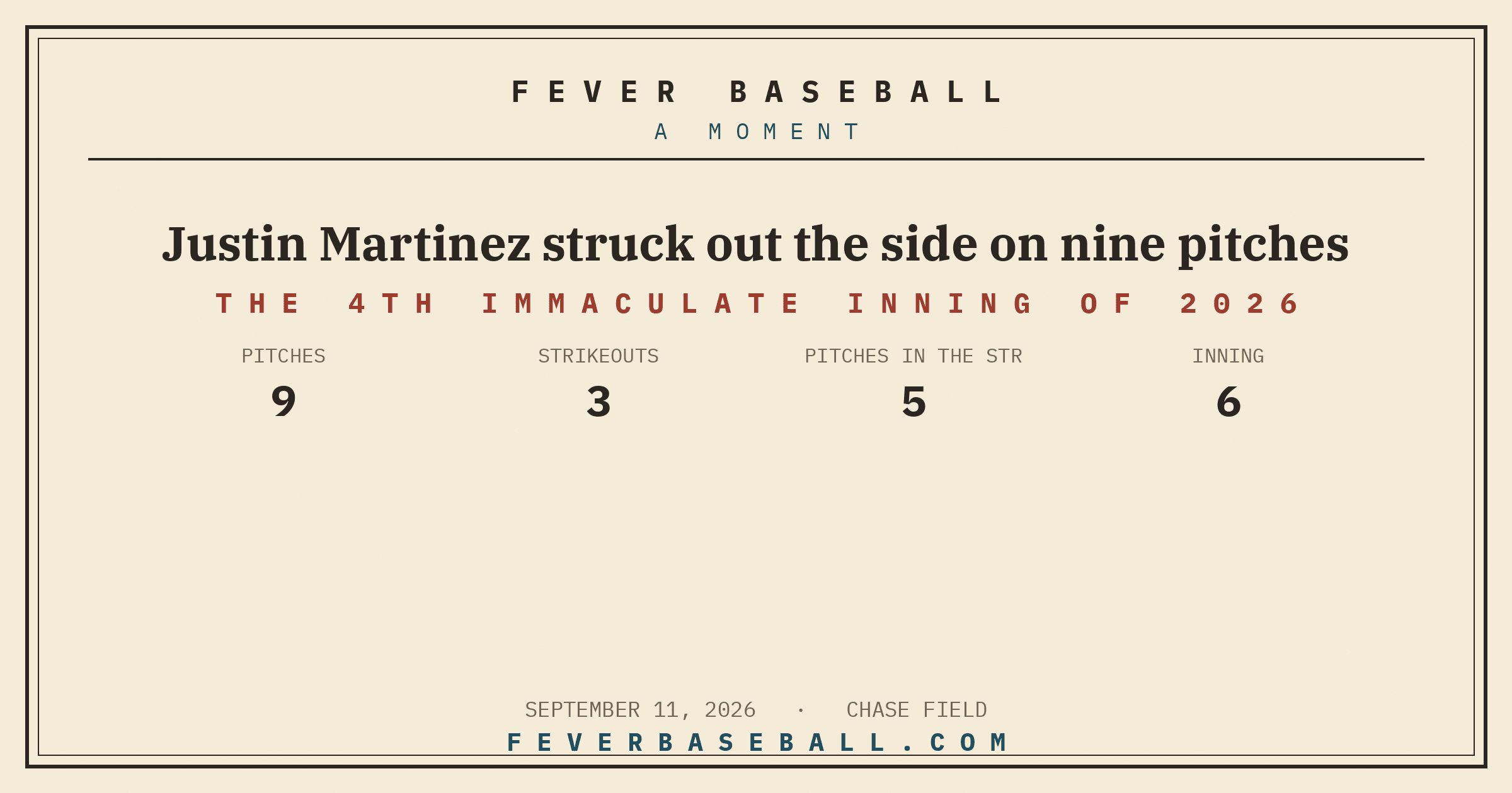 Justin Martinez struck out the side on nine pitches. Nine pitches, three strikeouts, one pitcher, and no ball ever called.