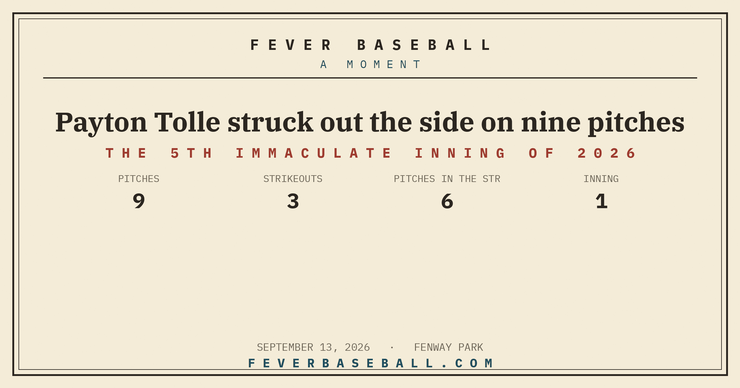 Payton Tolle struck out the side on nine pitches. Nine pitches, three strikeouts, one pitcher, and no ball ever called.