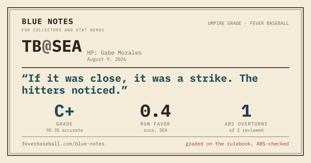 The link preview card for /blue-notes/2026-08-09-tb-sea
