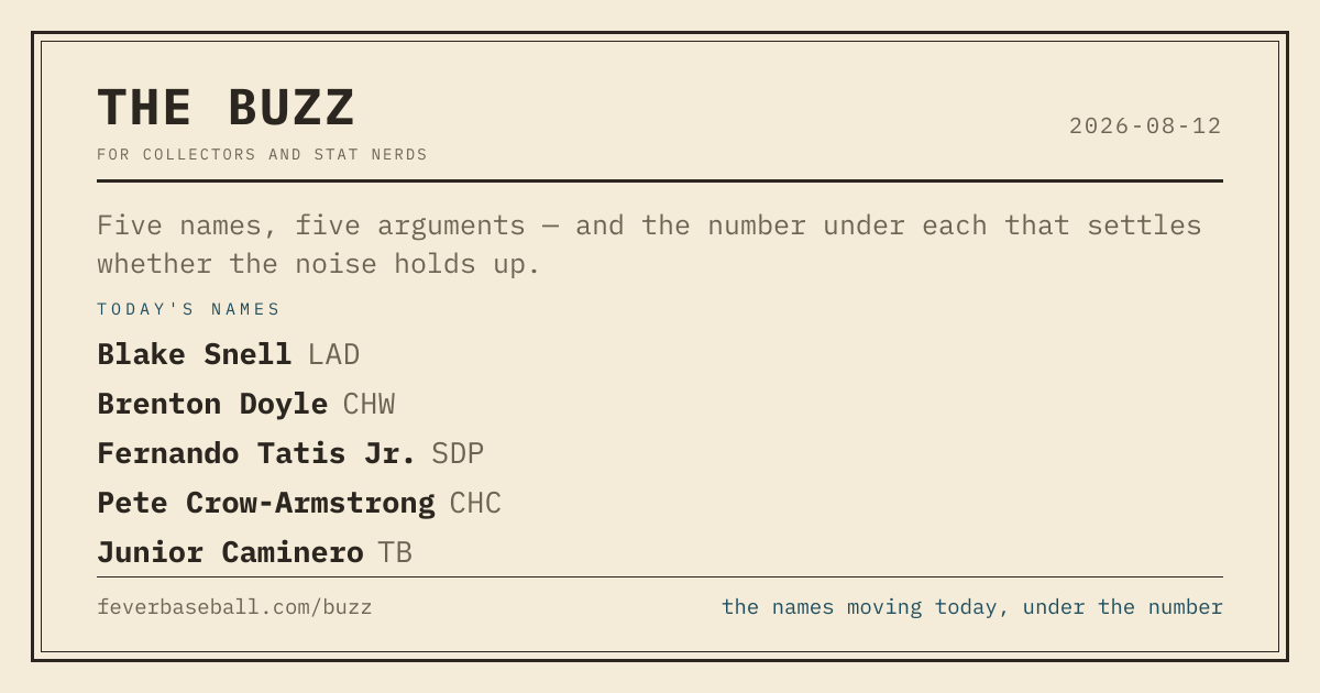 The link preview card for /buzz/2026-08-12