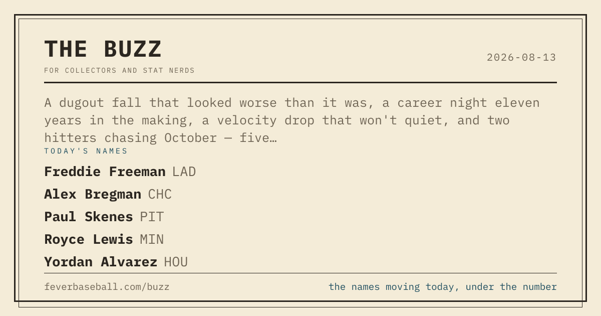 The link preview card for /buzz/2026-08-13