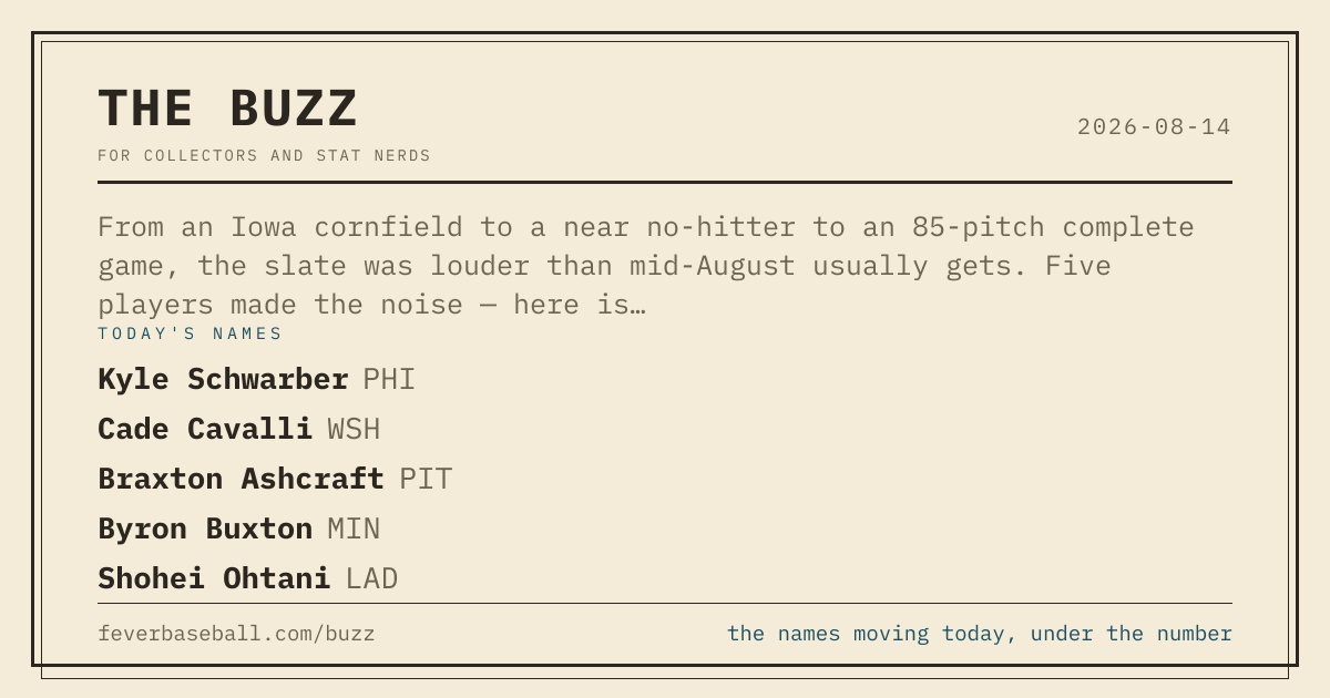 The link preview card for /buzz/2026-08-14