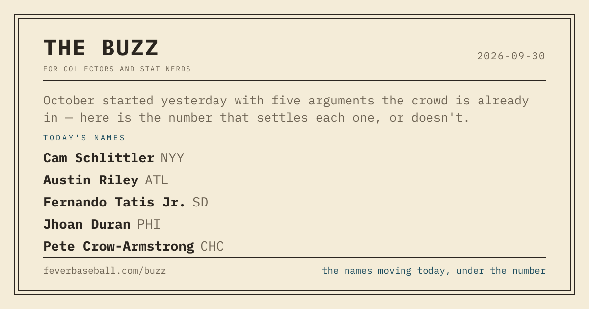 The link preview card for /buzz/2026-09-30