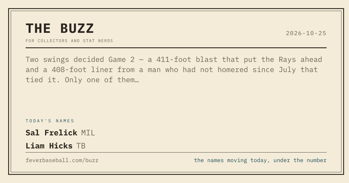 The Buzz — Sunday, October 25 · Fever Baseball