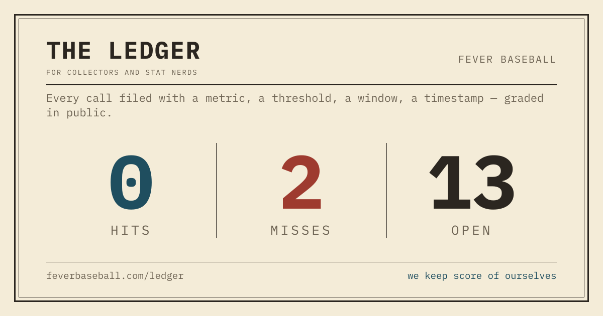 The link preview card for /ledger