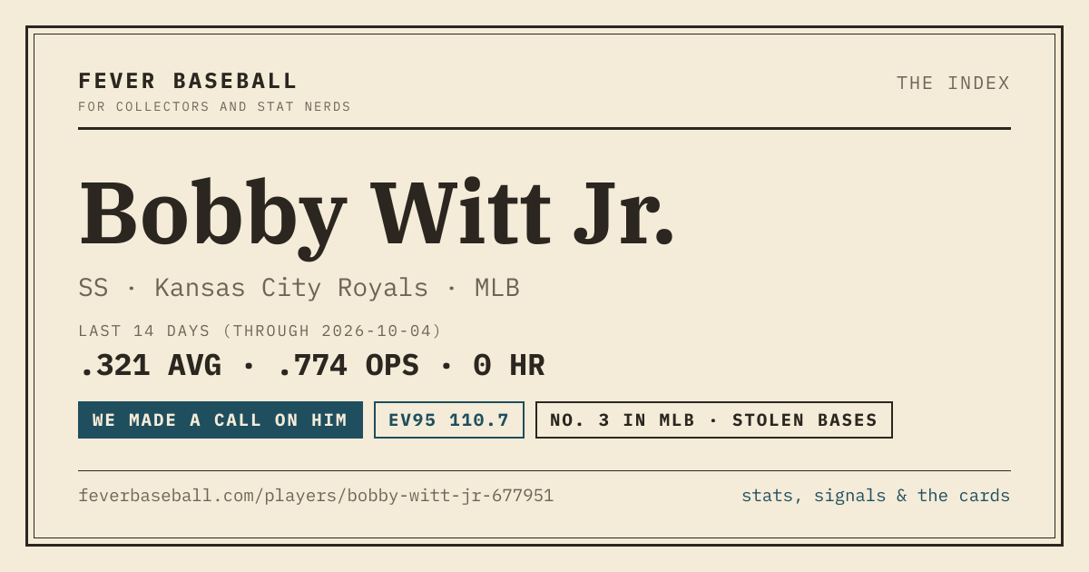 The link preview card for /players/bobby-witt-jr-677951