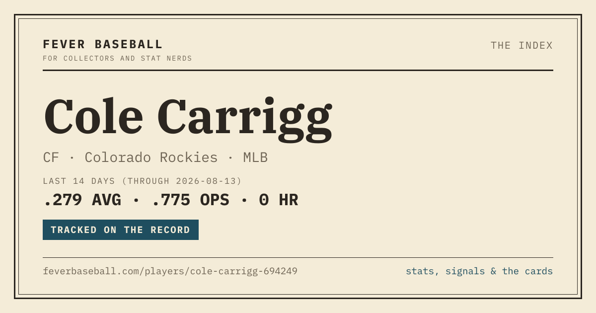 The link preview card for /players/cole-carrigg-694249