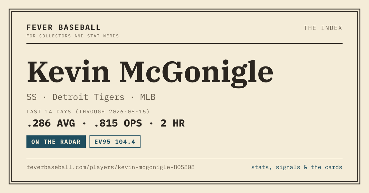 The link preview card for /players/kevin-mcgonigle-805808