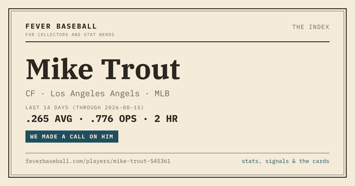 The link preview card for /players/mike-trout-545361
