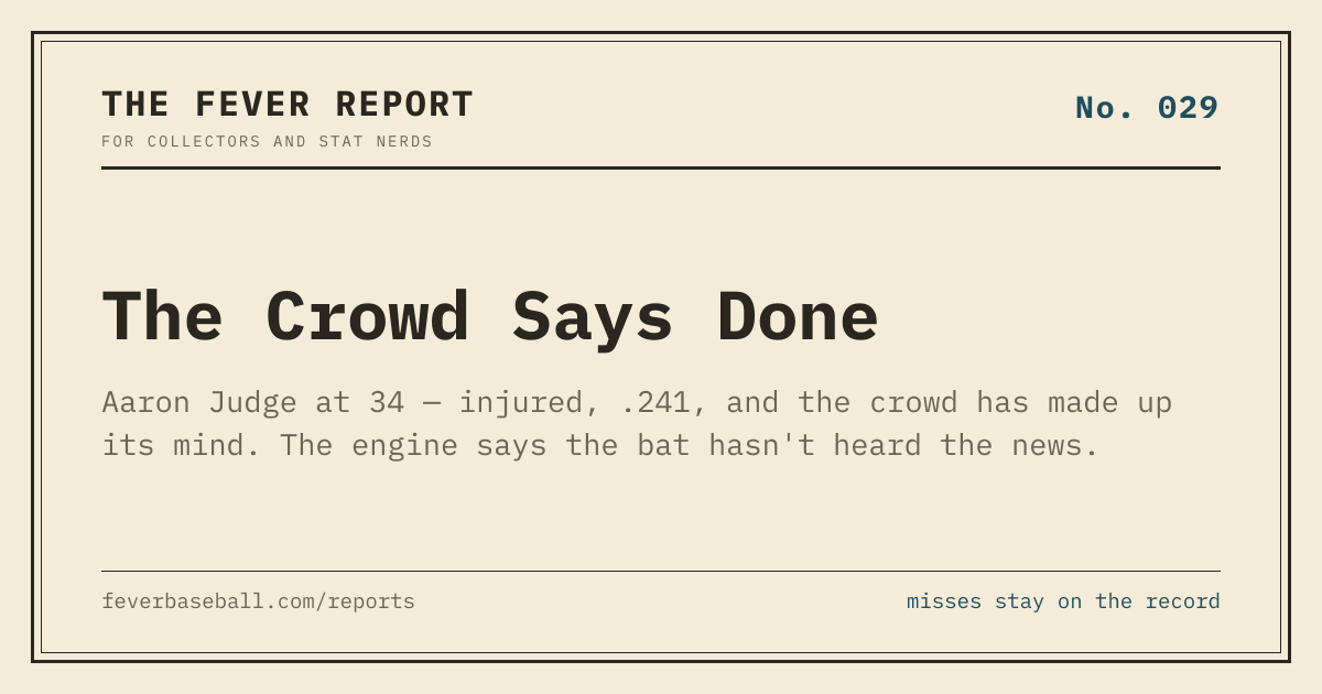 The link preview card for /reports/the-crowd-says-done
