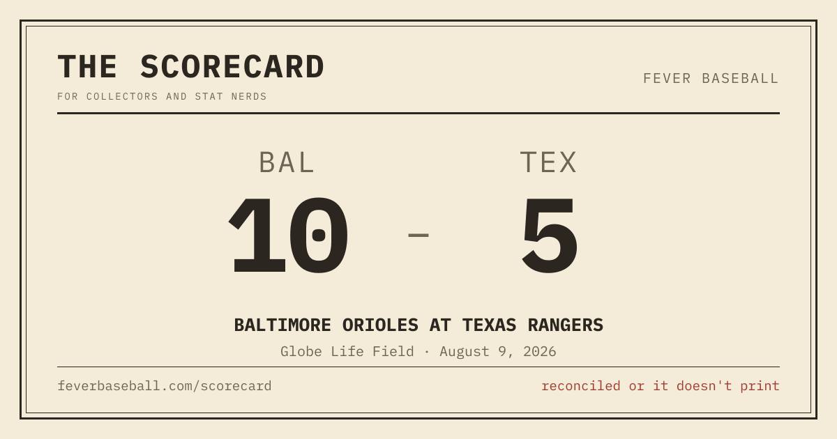 The link preview card for /scorecard/2026-08-09-bal-tex