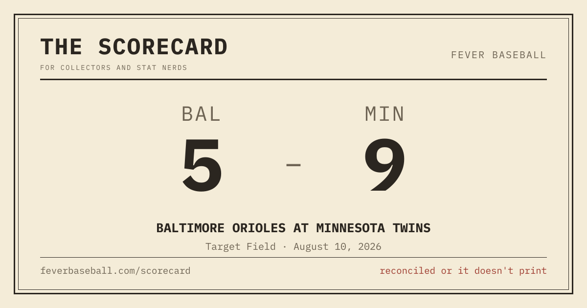The link preview card for /scorecard/2026-08-10-bal-min