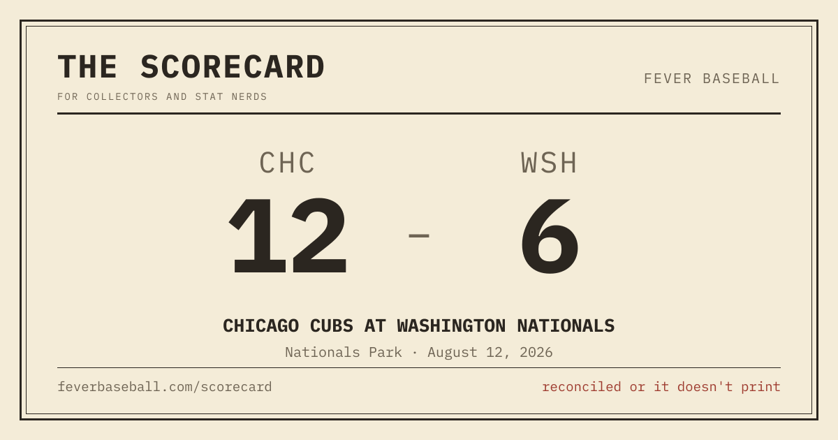 The link preview card for /scorecard/2026-08-12-chc-wsh