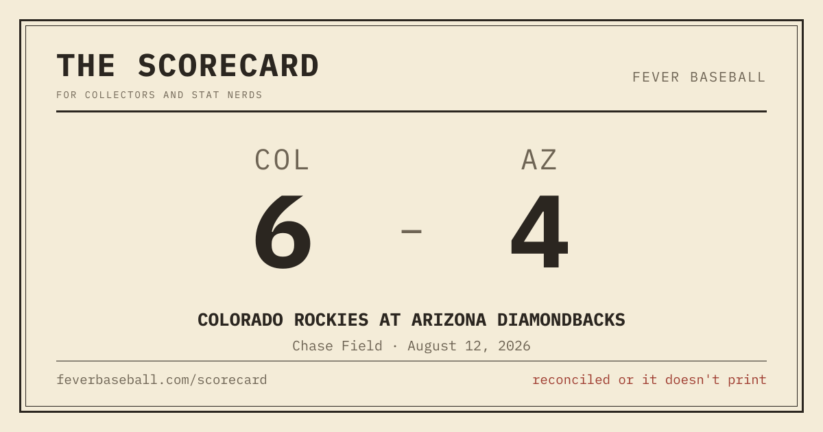 The link preview card for /scorecard/2026-08-12-col-az