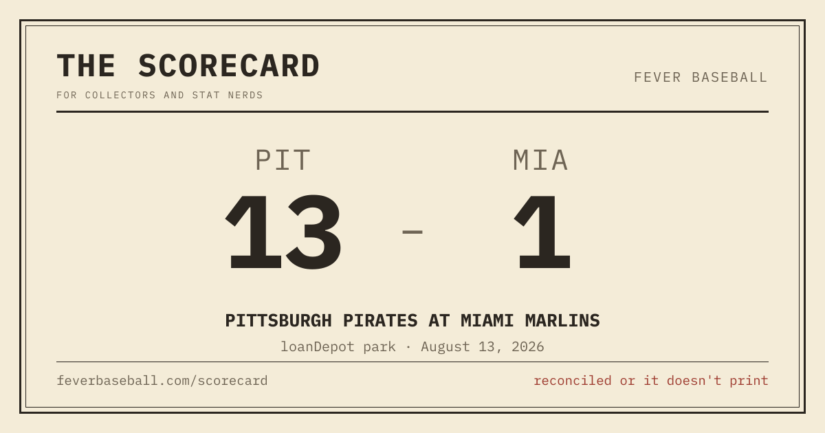 The link preview card for /scorecard/2026-08-13-pit-mia