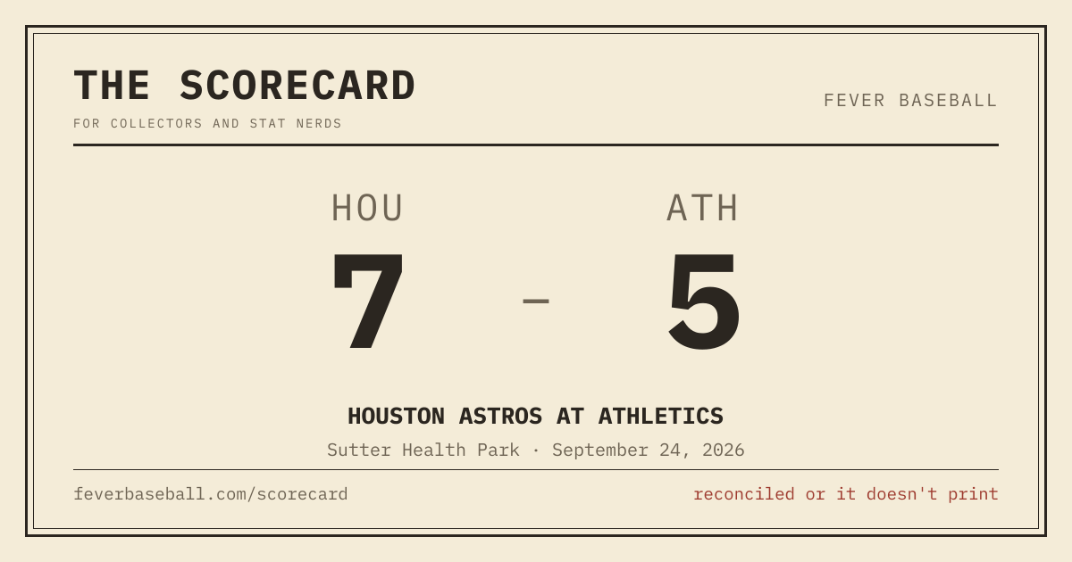 The link preview card for /scorecard/2026-09-24-hou-ath
