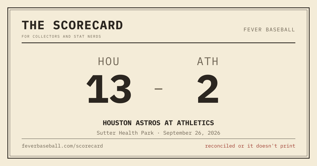 The link preview card for /scorecard/2026-09-26-hou-ath