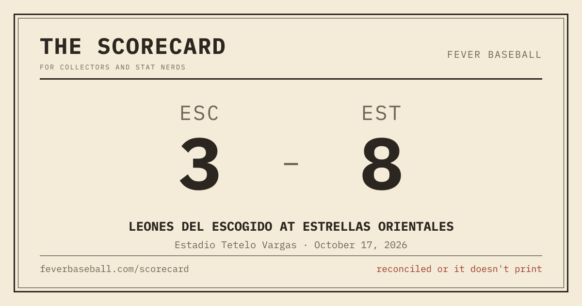 Estrellas Orientales 8, Leones del Escogido 3 — October 17, 2026 box ...